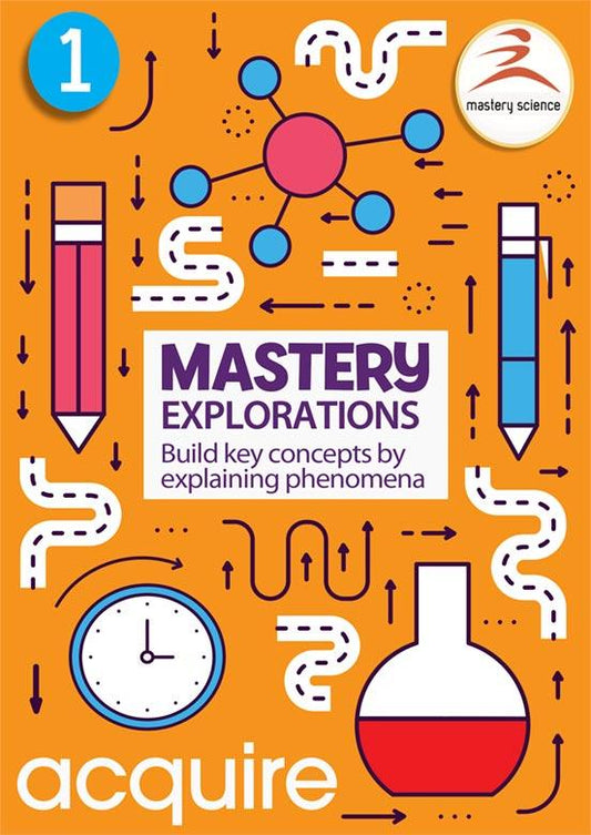 Mastery Acquire Lessons (KS3)