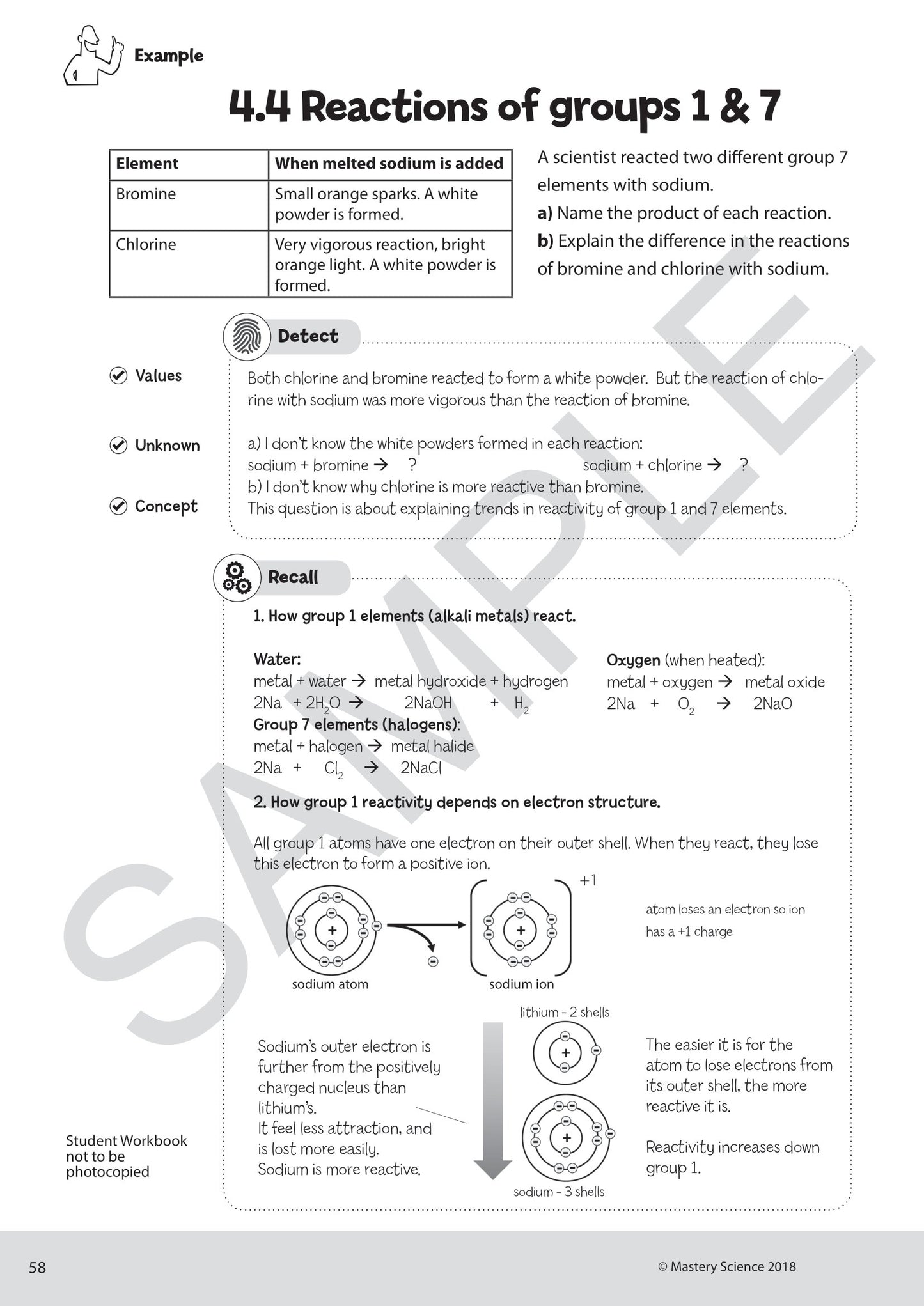 GCSE/Y9 Digital Mastery Practice Book