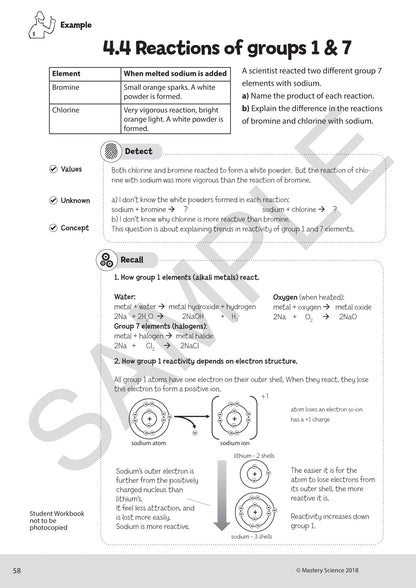 GCSE/Y9 Digital Mastery Practice Book