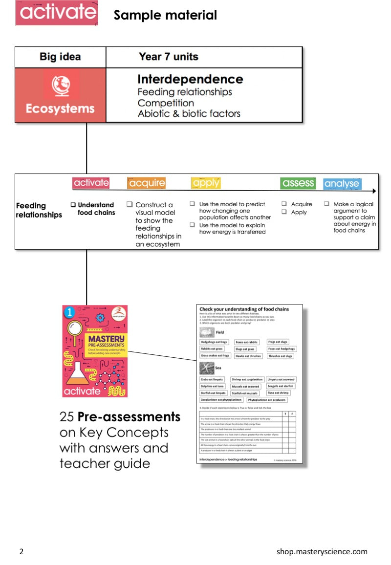 Proper Science KS3