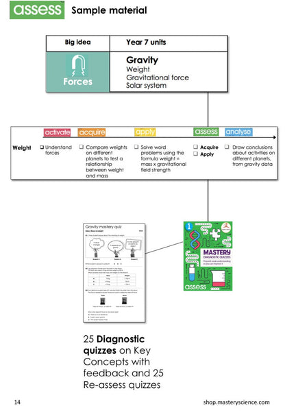 Proper Science KS3