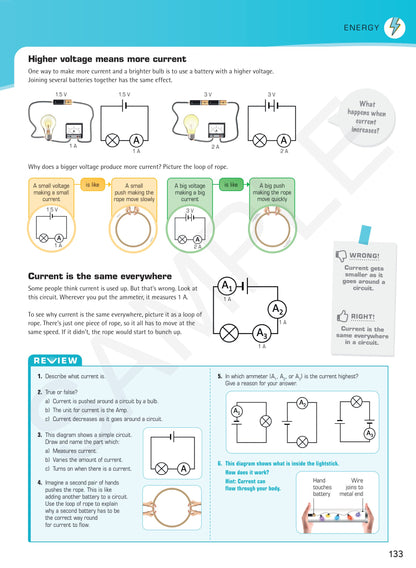 Year 7 Digital Understanding Science textbook