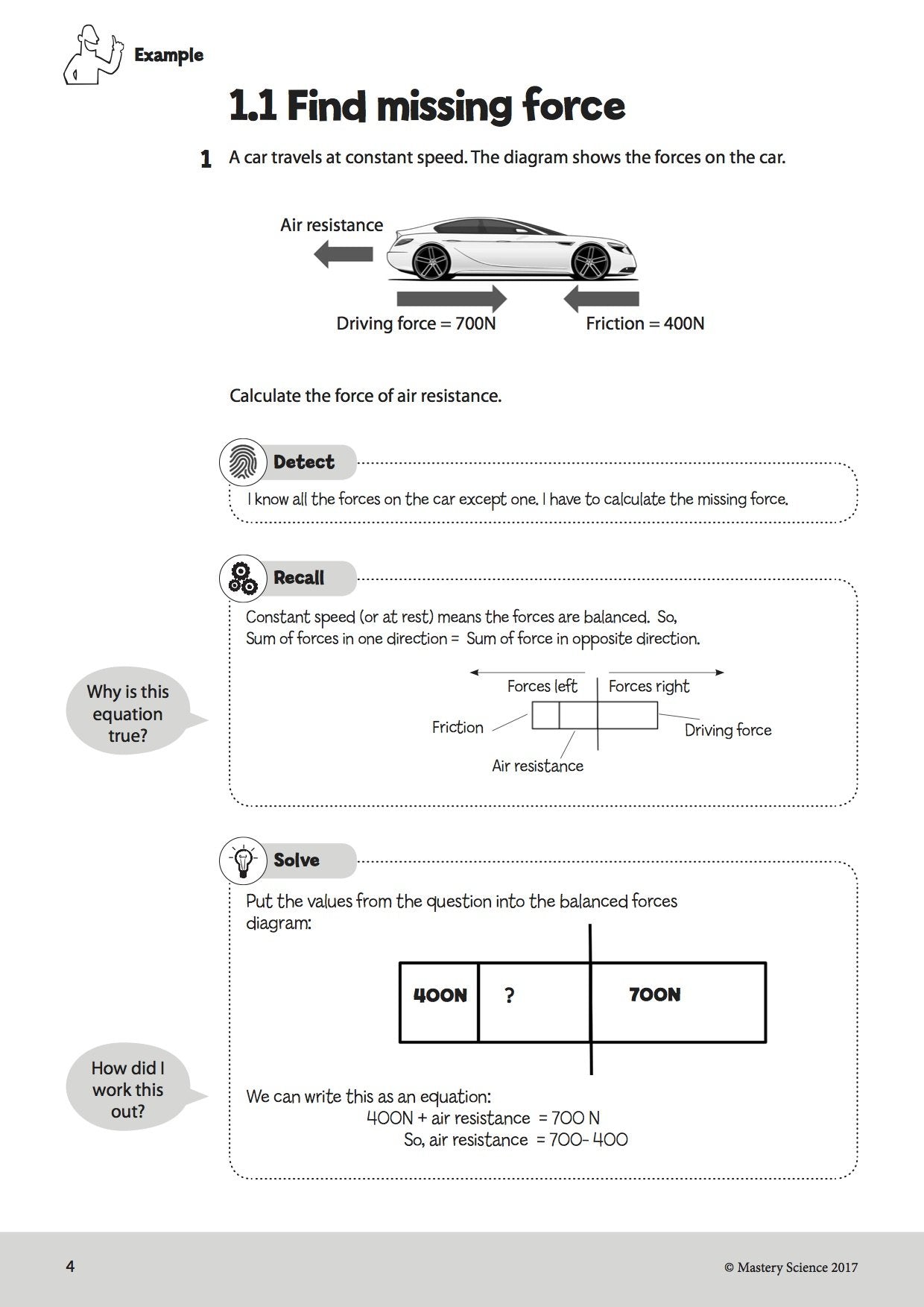 Year 7 Mastery Practice Book