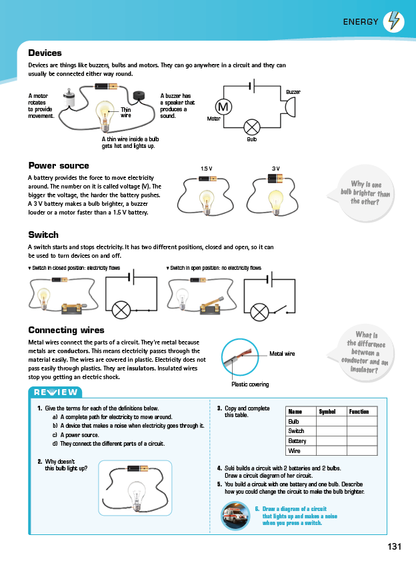 Set of Understanding Science Year 7