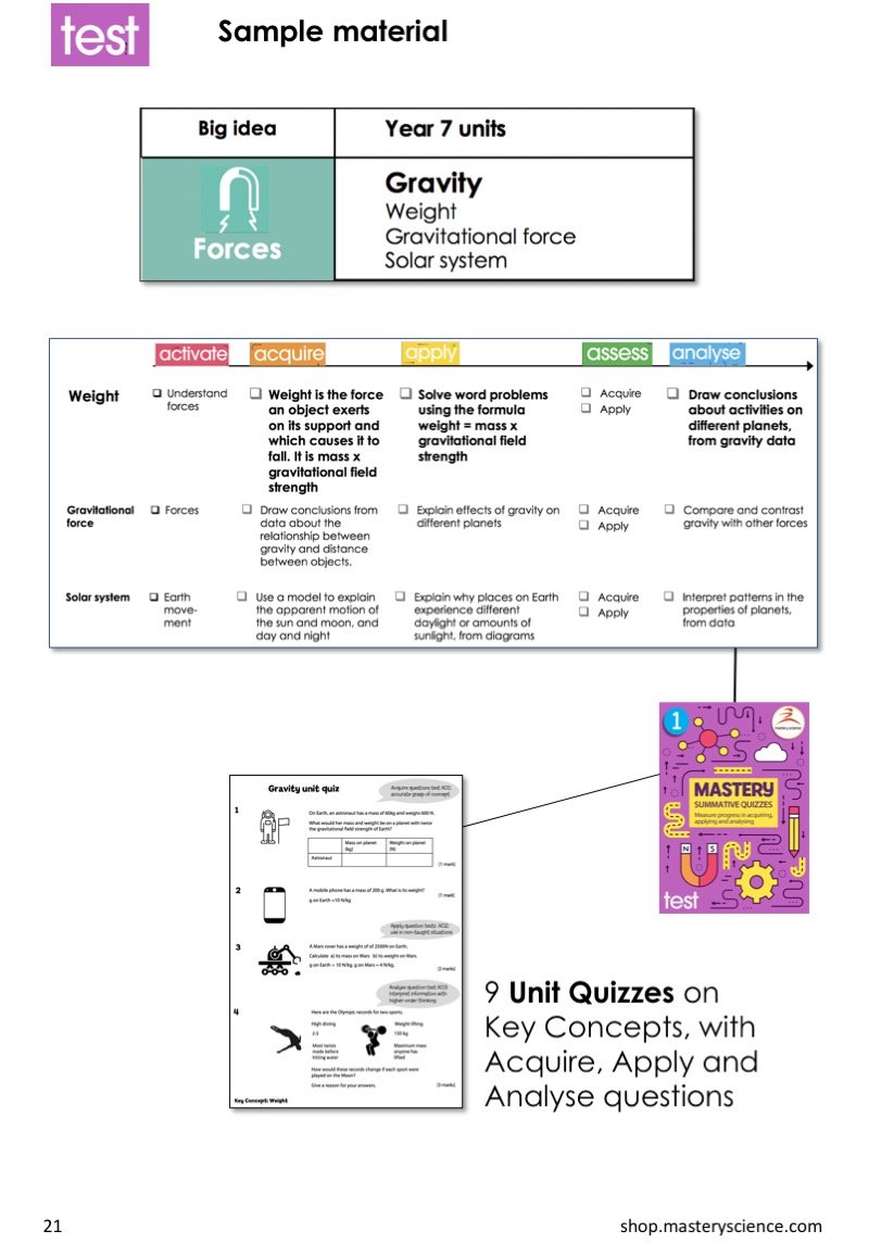 Year 7 Test Summative Quizzes