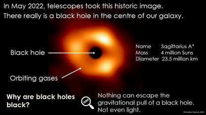 Starter: Our Black Hole